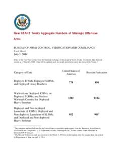 New START Treaty Aggregate Numbers of Strategic Offensive Arms BUREAU OF ARMS CONTROL, VERIFICATION AND COMPLIANCE Fact Sheet July 1, 2014 (Data in this Fact Sheet comes from the biannual exchange of data required by the