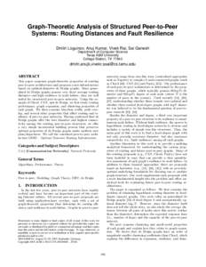 Graph-Theoretic Analysis of Structured Peer-to-Peer Systems: Routing Distances and Fault Resilience Dmitri Loguinov, Anuj Kumar, Vivek Rai, Sai Ganesh Department of Computer Science Texas A&M University College Station, 