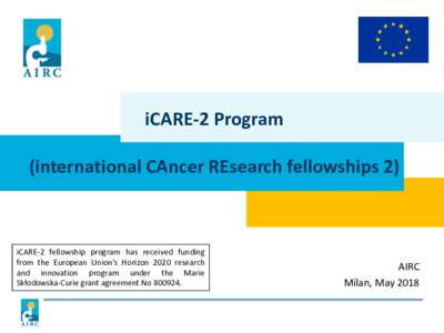 iCARE-2 Program (international CAncer REsearch fellowships 2) iCARE-2 fellowship program has received funding from the European Union’s Horizon 2020 research and innovation program under the Marie