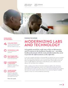 HIGHLIGHTS 	 OF PROGRESS 1 MILLION TESTS Tanzania’s national lab expanded capacity from 75 tests a day to