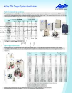 AirSep PSA Oxygen System Specifications Self-Contained Generators For unique applications, AirSep offers a range of completely self-contained oxygen generators equipped with air compressors. With the exception of the Cen