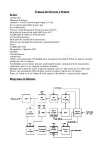 Manual de Servicio 1 Watter Índice Introducción Diagrama de bloques Oscilador a Cristal Controlado por Voltaje (VCXO) Sección del receptor Filtro de paso bajo