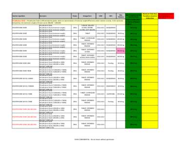 Polyethylene Oxide IID spreadsheet[removed]rev1[removed]xlsx