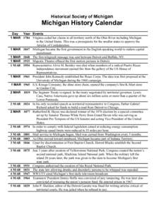 Historical Society of Michigan  Michigan History Calendar Day Year Events 1 MAR 1784 Virginia ceded her claims to all territory north of the Ohio River including Michigan