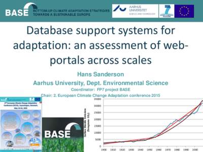 Database support systems for adaptation: an assessment of webportals across scales Hans Sanderson Aarhus University, Dept. Environmental Science Coordinator: FP7 project BASE Chair: 2. European Climate Change Adaptation 