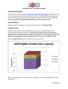 CUSTOMER SOLAR – NET ENERGY METERING Net Energy Metering (NEM) Per Ordinance No. 1853, availability of Schedule NEM (Net Energy Metering Rider) is available on a first come, first served basis and will be available unt
