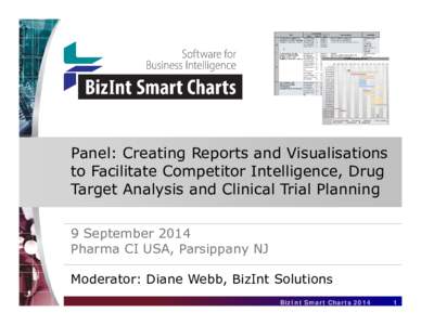 Microsoft PowerPoint - BizInt_Panel_9Sept2014_PharmaCI_2014_Web.pptx