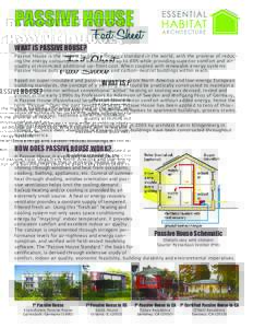 PASSIVE HOUSE WHAT IS PASSIVE HOUSE? Fact Sheet  ARCHITECTURE