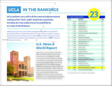 in the Rankings UCLA performs very well in all the national and international rankings of the “best” public and private universities, including the most widely known list published by U.S. News & World Report.