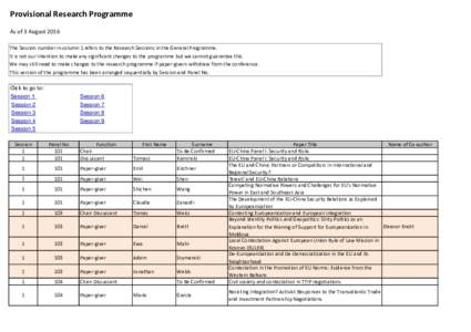 Provisional Research Programme As of 3 August 2016 The Session number in column 1 refers to the Research Sessions in the General Programme. It is not our intention to make any significant changes to the programme but we 