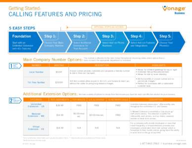 Getting Started:  CALLING FEATURES AND PRICING 5 EASY STEPS  OPTIONAL STEPS (AS NEEDED)