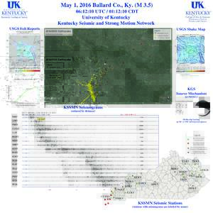 May 1, 2016 Ballard Co., Ky. (M:12:10 UTC / 01:12:10 CDT University of Kentucky Kentucky Seismic and Strong Motion Network USGS Felt Reports