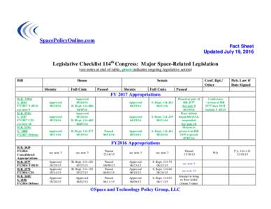 SpacePolicyOnline.com Fact Sheet Updated July 19, 2016 Legislative Checklist 114th Congress: Major Space-Related Legislation (see notes at end of table, green indicates ongoing legislative action)
