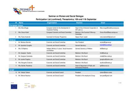 Seminar on Woman and Social Dialogue Participation List (confirmed), Thessalonica, 10th and 11th September Nº Name