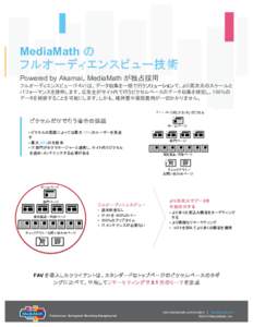 MediaMath の フルオーディエンスビュー技術 Powered by Akamai、MediaMath が独占採用 フルオーディエンスビュー（FAV）は、データ収集を一括で行うソリューションで、より