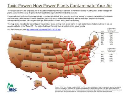 Toxic Power: How Power Plants Contaminate Your Air The electric sector is the largest source of industrial emissions of toxic air pollution in the United States. In 2009, coal- and oil-fired power plants accounted for ne