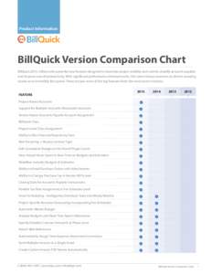BillQuick Version Comparison Chart