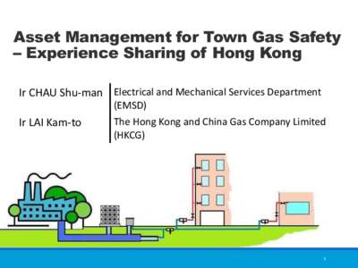 Asset Management for Town Gas Safety – Experience Sharing of Hong Kong Ir CHAU Shu-man Electrical and Mechanical Services Department (EMSD)  Ir LAI Kam-to
