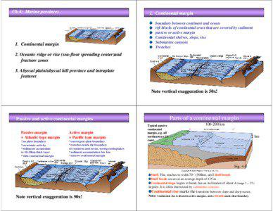 Physical oceanography / Plate tectonics / Oceanography / Aquatic ecology / Abyssal plains / Continental shelf / Passive margin / Continental margin / Abyssal fan / Physical geography / Earth / Geology