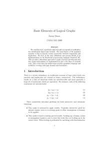 Basic Elements of Logical Graphs Lucas Dixon CAM-CAD 2009 Abstract We considers how a particular kind of graph corresponds to multiplicative intuitionistic linear logic formula. The main feature of the graphical notation