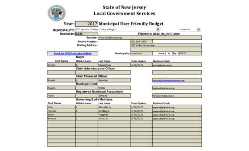 State of New Jersey Local Government Services Year: 2017 Municipal User Friendly Budget