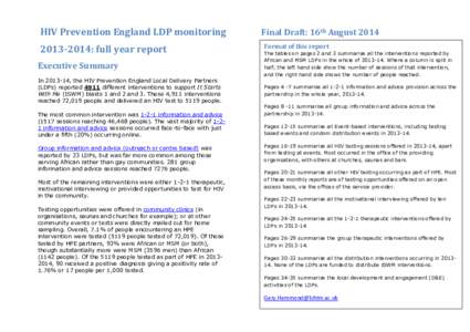 HIV Prevention England LDP monitoring: full year report Executive Summary In, the HIV Prevention England Local Delivery Partners (LDPs) reported 4911 different interventions to support It Starts With Me