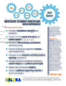 KENTUCKY STUDENT DISCIPLINE  DESK REFERENCE This handy manual includes