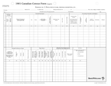 1901 Canadian Census Form (English) FOURTH CENSUS OF CANADA, 1901. SCHEDULE NO. 1. POPULATION BY NAME, PERSONAL DESCRIPTION, ETC. S. District No.