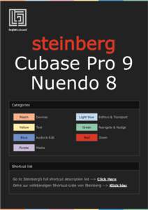 steinberg Cubase Pro 9 Nuendo 8 Categories Peach