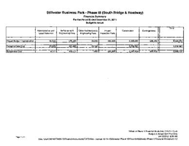 Stillwater Business Park - Phase IB (South Bridge & Roadway)   Financial Summary For the Period Ended December 31, 2011