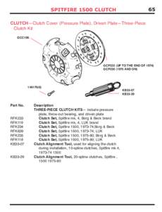 65  SPITFIRE 1500 cluTch CLUTCH—Clutch Cover (Pressure Plate), Driven Plate—Three-Piece Clutch Kit gCC196