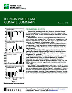 Illinois Water and Climate Summary – November 2014