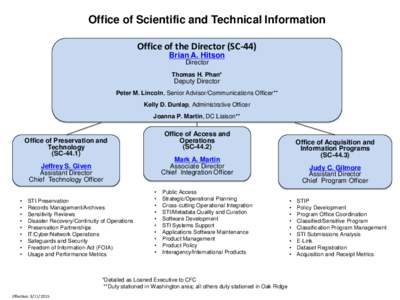 Office of Scientific and Technical Information Office of the Director (SC-44) Brian A. Hitson Director Thomas H. Phan*