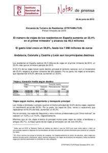 Microsoft Word - Nota prensa Nacional ETR T1A2015.docx