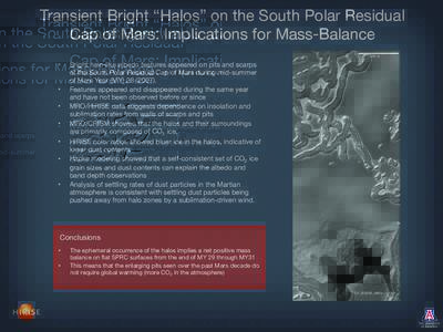 Transient Bright “Halos” on the South Polar Residual Cap of Mars: Implications for Mass-Balance 500 m • •