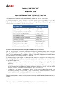 IMPORTANT NOTICE 1 30 March 2016 Updated information regarding UBS AG This website notice is issued by UBS AG, Australia Branch (ABN, AFSLIn relation to the following products (