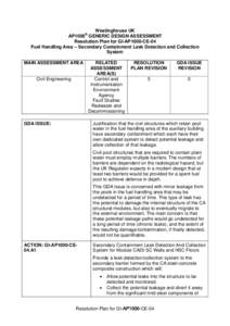 Westinghouse UK AP1000 GENERIC DESIGN ASSESSMENT Resolution Plan for GI-AP1000-CE-04 Fuel Handling Area – Secondary Containment Leak Detection and Collection System ®