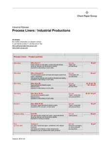 Industrial Release  Process Liners / Industrial Productions A4-sheets: For further information or samples contact T +, F +
