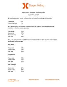 Montana Senate Poll Results April 7-8, 2014 Q: How likely are you to vote in the election for United States Senate in November?