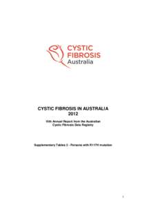 CYSTIC FIBROSIS IN AUSTRALIA 2012 15th Annual Report from the Australian Cystic Fibrosis Data Registry  Supplementary Tables 2 - Persons with R117H mutation