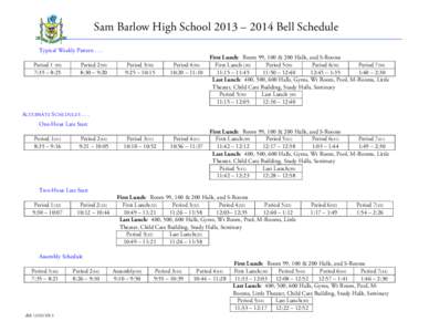 Sam Barlow High School 2013 – 2014 Bell Schedule Typical Weekly PatternPeriod:35 – 8:25  Period 2(50)