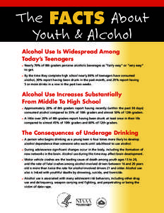 The Facts about Youth & Alcohol