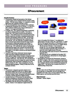 Microsoft PowerPoint - EProcurement OV-1 High-Level Operational Concept Graphic-no banners-r3-raw.pptx