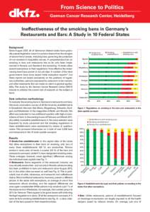 From Science to Politics German Cancer Research Center, Heidelberg Ineffectiveness of the smoking bans in Germany’s Restaurants and Bars: A Study in 10 Federal States Background