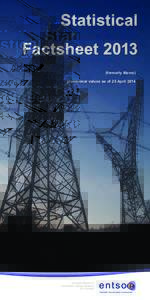 Electric power / Energy / European Network of Transmission System Operators for Electricity / Elektro-Slovenija / Amprion / Fingrid / Transmission system operator / ADMIE / National Grid plc / Swissgrid
