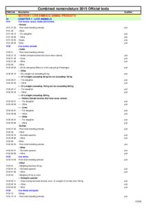 Combined nomenclature 2015 Official texts CN8Code Description  I