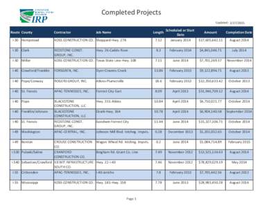 Completed Projects Updated: [removed]I-30 Hempstead  KOSS CONSTRUCTION CO. Sheppard-Hwy. 278