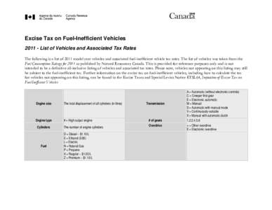 Excise Tax on Fuel-Inefficient Vehicles[removed]List of Vehicles and Associated Tax Rates The following is a list of 2011 model year vehicles and associated fuel-inefficient vehicle tax rates. The list of vehicles was tak