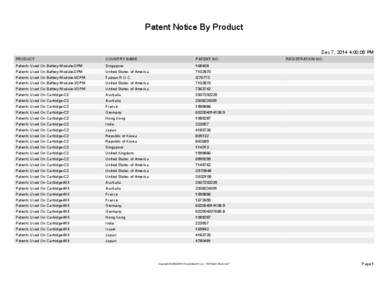 Patent Notice By Product Dec 7, 2014 4:00:05 PM PRODUCT COUNTRY NAME