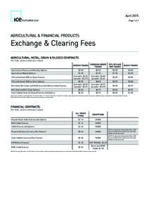 April 2015 Page 1 of 2 AGRICULTURAL & FINANCIAL PRODUCTS  Exchange & Clearing Fees
